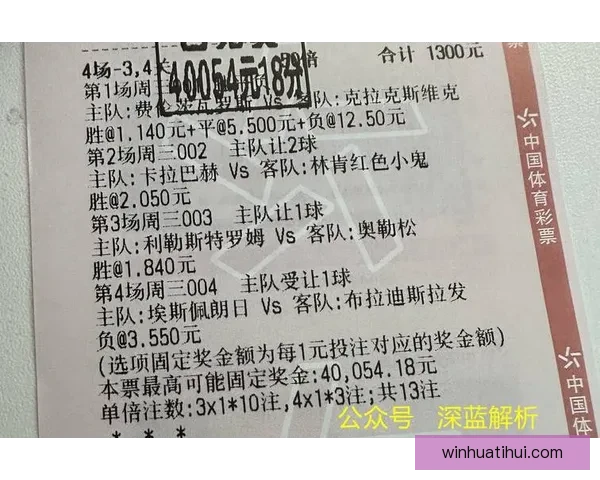 世界杯足球竞猜分析技巧及热点赛事预测全面解析