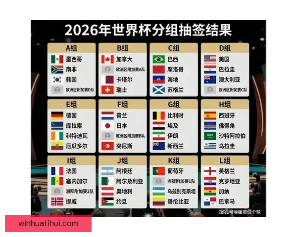 美加墨世界杯竞猜平台全新上线，畅享精彩赛事预测与丰厚奖励