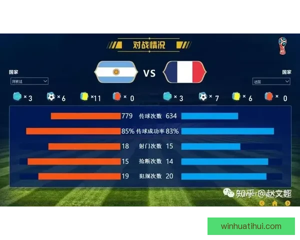 世界杯赛事全解析与胜负趋势深度竞猜预测指南