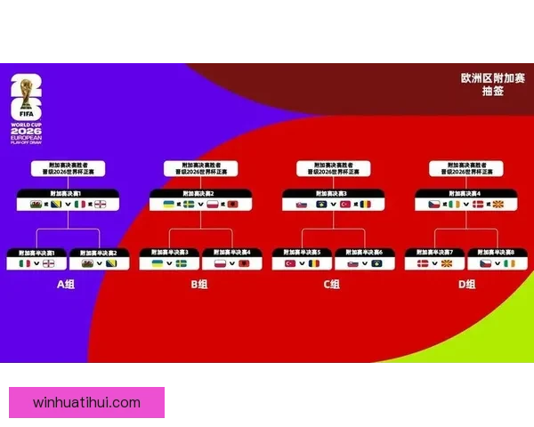 美加墨世界杯竞猜平台全面升级 提供更精准赛事预测与互动体验