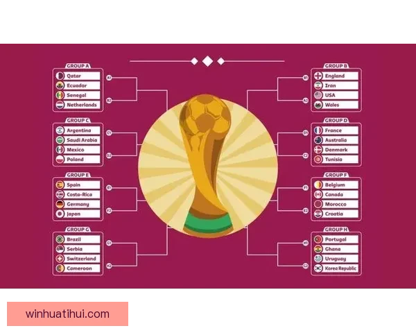 世界杯竞猜数据分析与预测模型构建及其对赛事结果的影响研究