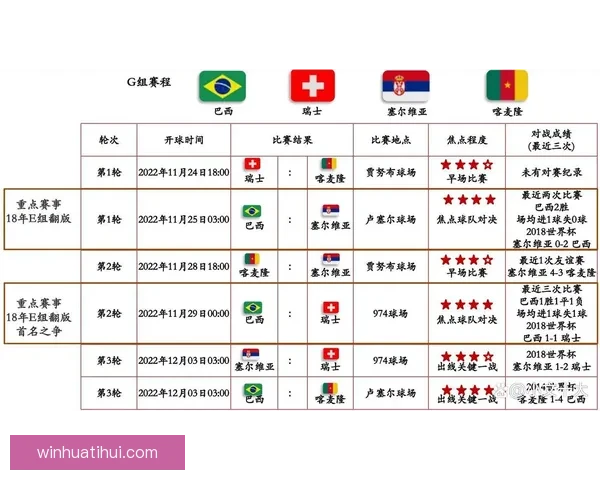 世界杯赛事全面解析与投注技巧指南助你精准投注赢取收益