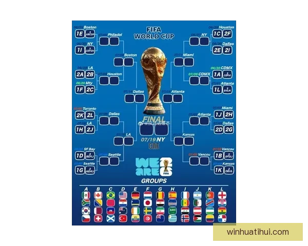 2026年世界杯赛制全解析：32支球队激烈角逐新规与赛事安排揭秘