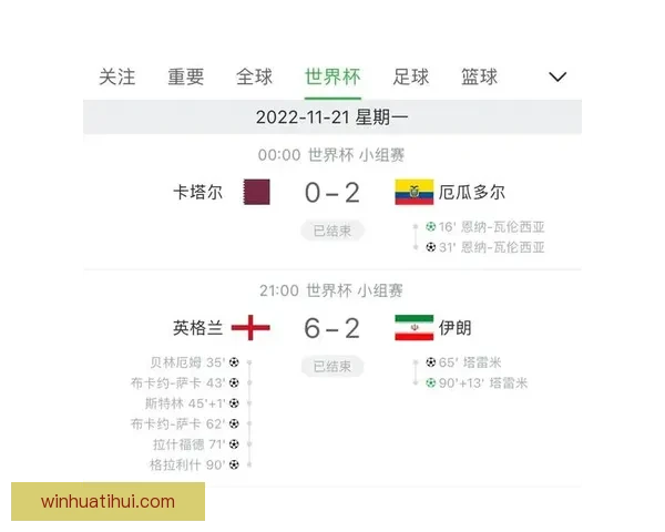世界杯竞猜赔率平台分析与玩法攻略助你精准预测赛事结果